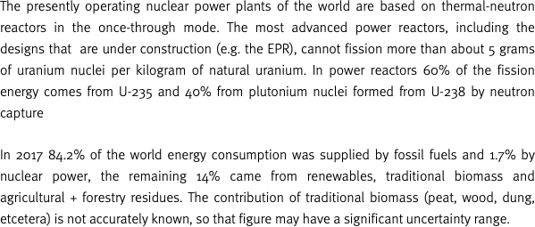 The presently operating nuclear power